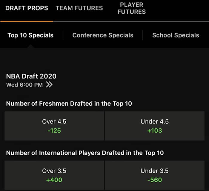 Odds via DraftKings Sportsbook - 11/17/2020